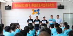 華興第一季度銷(xiāo)售團(tuán)隊(duì)評(píng)比表彰大會(huì)